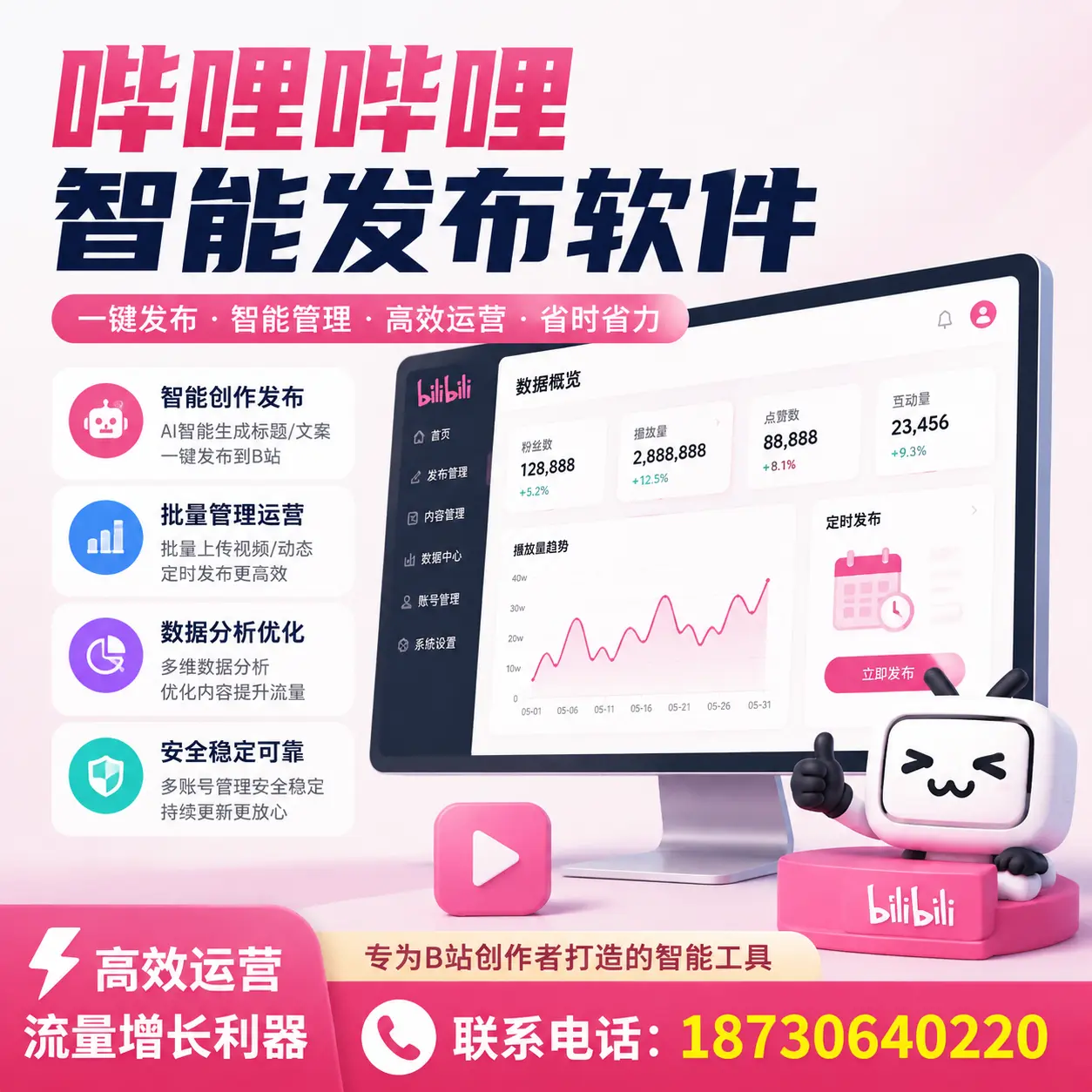 如何评估哔哩哔哩智能发布软件的ROI?宁波 企业必读